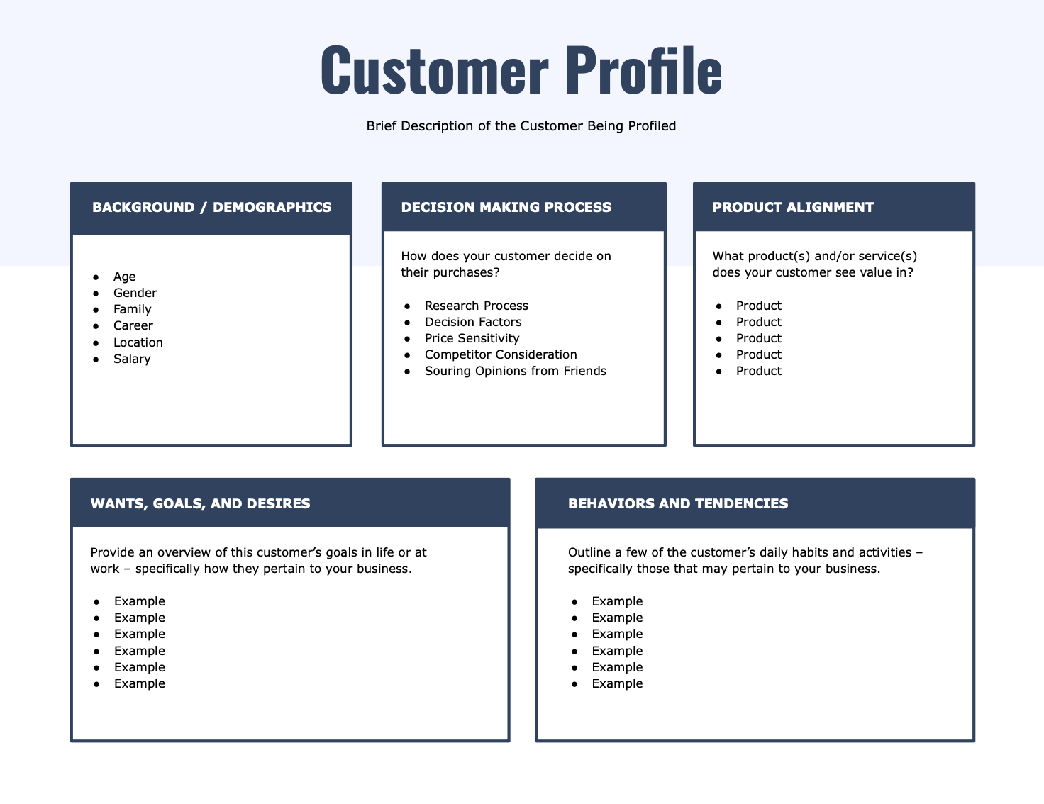 Example Of Target Customer Profile